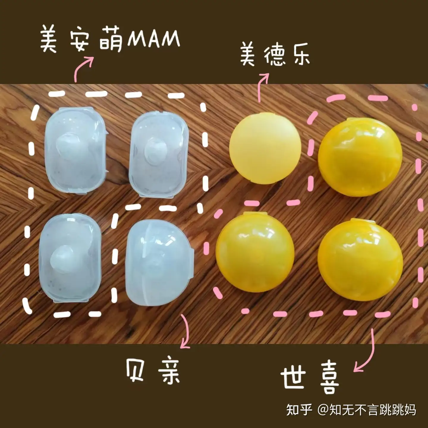 乳盾，你选对了吗？ - 知乎