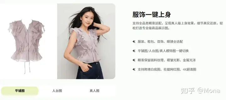 300 元搞定万元级商拍?光子 AI 让服饰电商告别「拍图难」