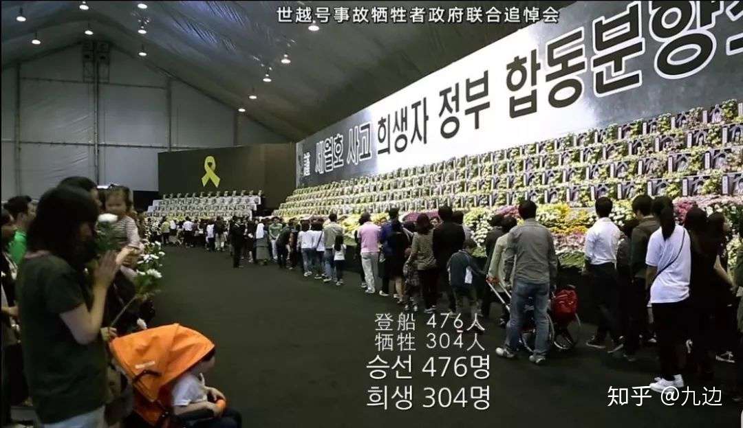 遍地邪教的韩国是怎么炼成的 知乎