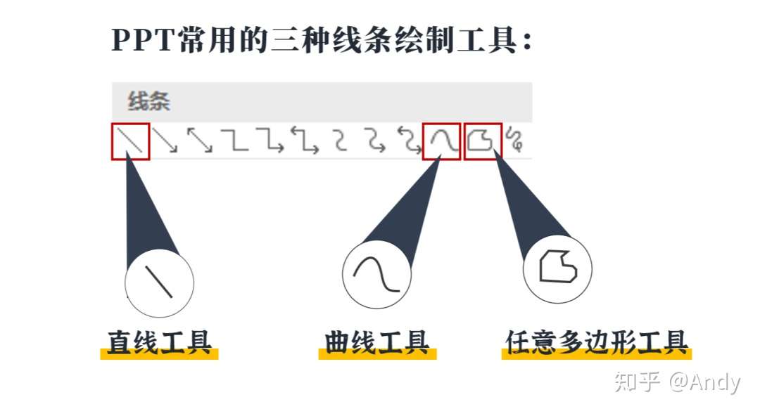 在ppt中 一根线也能玩出花来 知乎