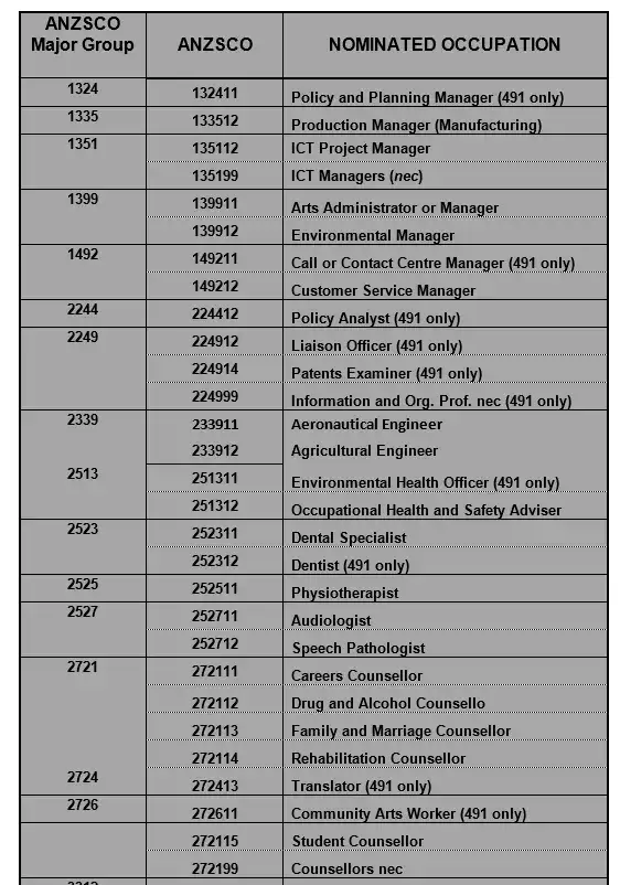 难以置信（2021年澳洲留学最新消息）2