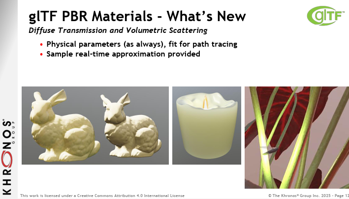 glTF/glb 格式完整指南:3D 模型交付的新标准 glTF/glb 格式完整指南:3D 模型交付的新标准