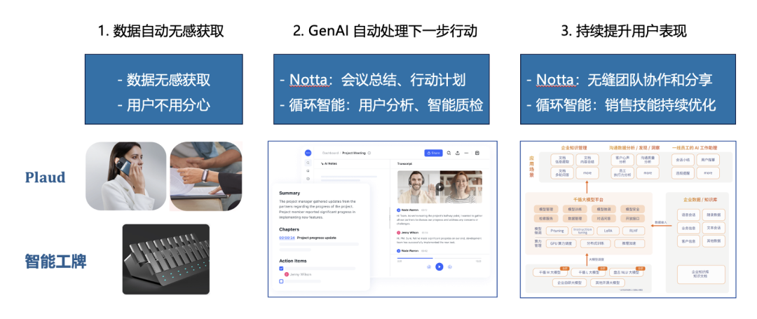 2025 AI Cloud 100 China榜单发布：6个赛道，34家新上榜，DeepSeek、Manus上榜