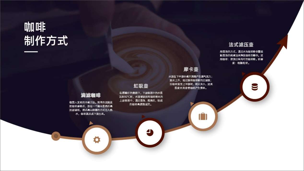 给我一个word文档 给你7个精修ppt案例 知乎