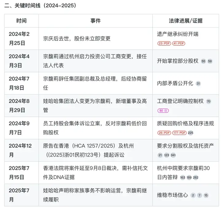 国内首个免费提供的深度研究，反而有市面上最好的体验