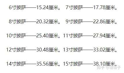常见披萨尺寸(直径)对照