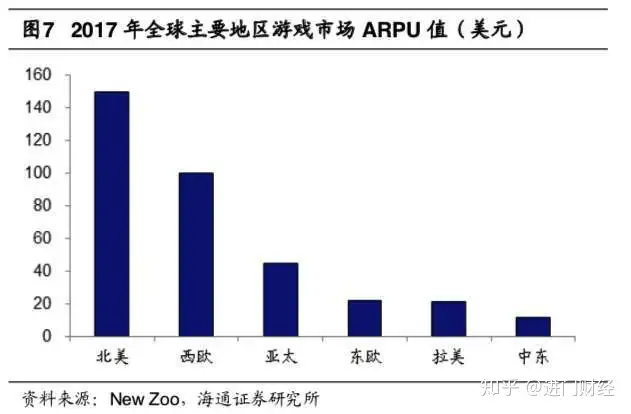 想把氪掉的金赚回来吗？中国游戏股专题报告！（大话手游变色宝宝怎么抓视频）大话西游私服