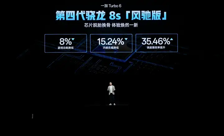 性能强得超标，续航久到离谱！一加 Turbo 6 系列首销优惠价1699元起-锋巢网
