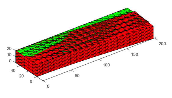 案例实操：四面体单元悬臂梁的Matlab有限元编程过程讲解的图17