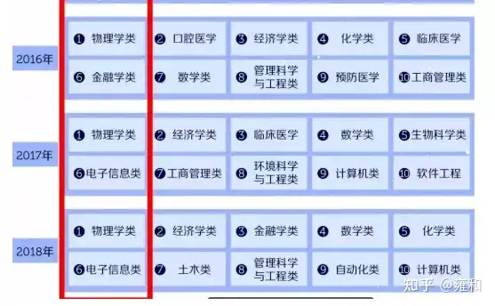 小学生如何学物理 这本物理书 培养超强科学脑 北大教授倾力推荐 知乎