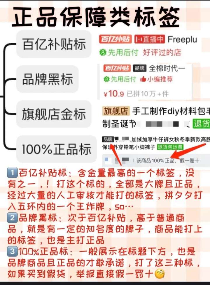 拼多多上写着100%正品 拼多多便宜背后的真相