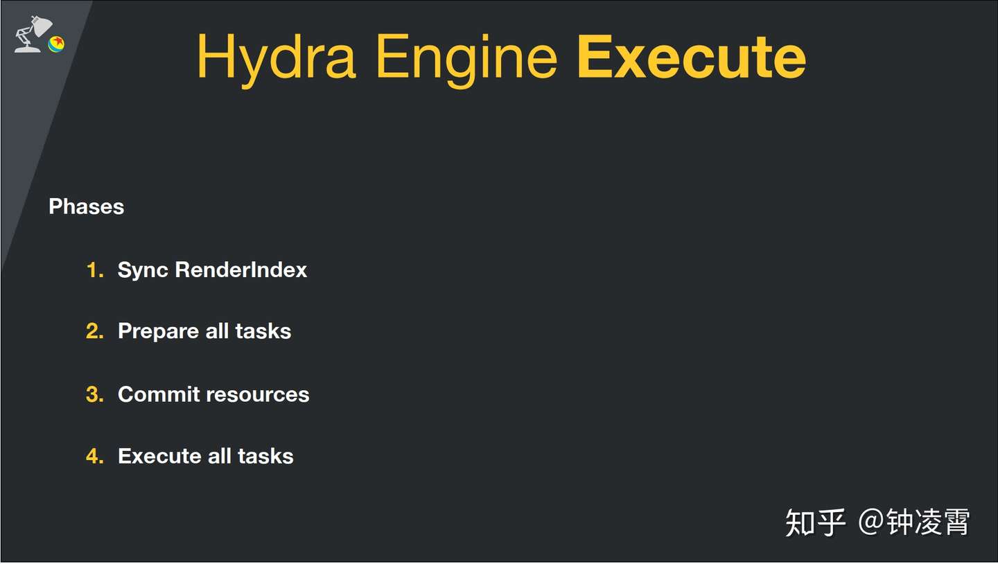 Программа тор браузер видео hidra tor browser долго запускается hydraruzxpnew4af