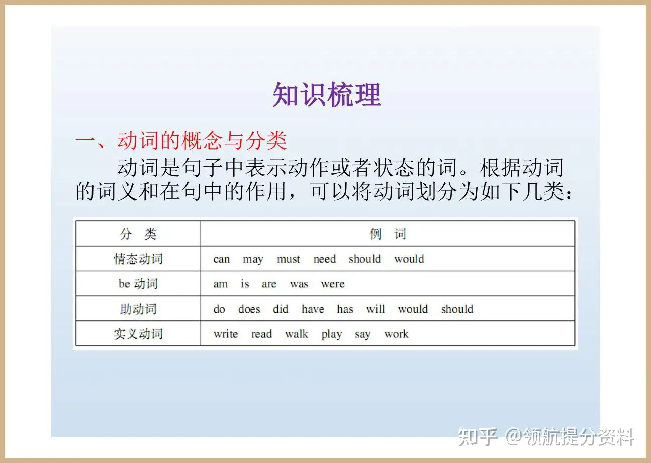 小升初英语词类归纳总结动词 知乎