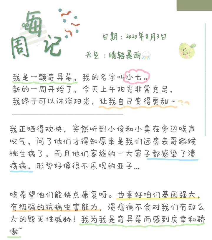 猕小可奇异莓日记小七篇