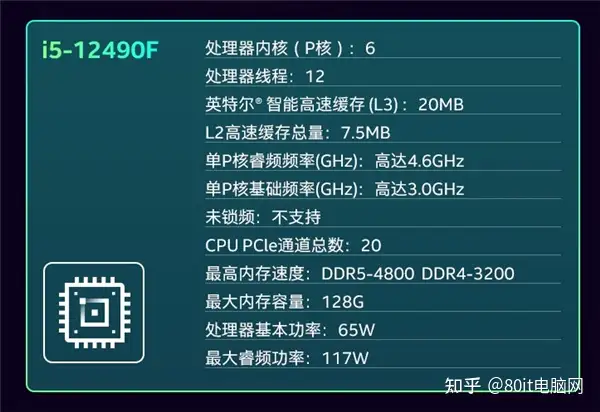 中国市场特供版——黑化后的i5 12490F值不值得买？ - 知乎