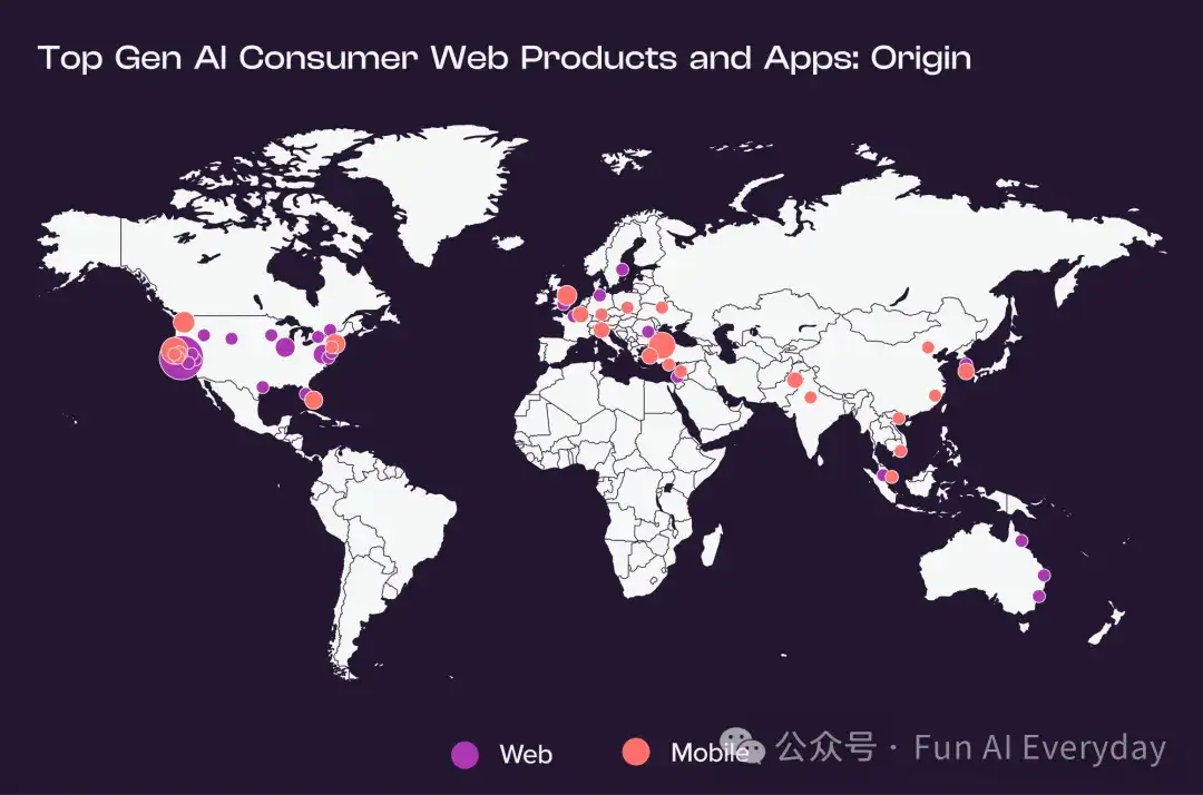 深度解读 ｜ 硅谷风投报告：消费级 AI 应用百强榜