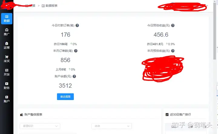 卖影视会员也能月入过万,而且不需要什么技术。