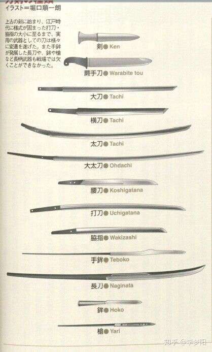 日本刀不适合在战场上对砍吗?