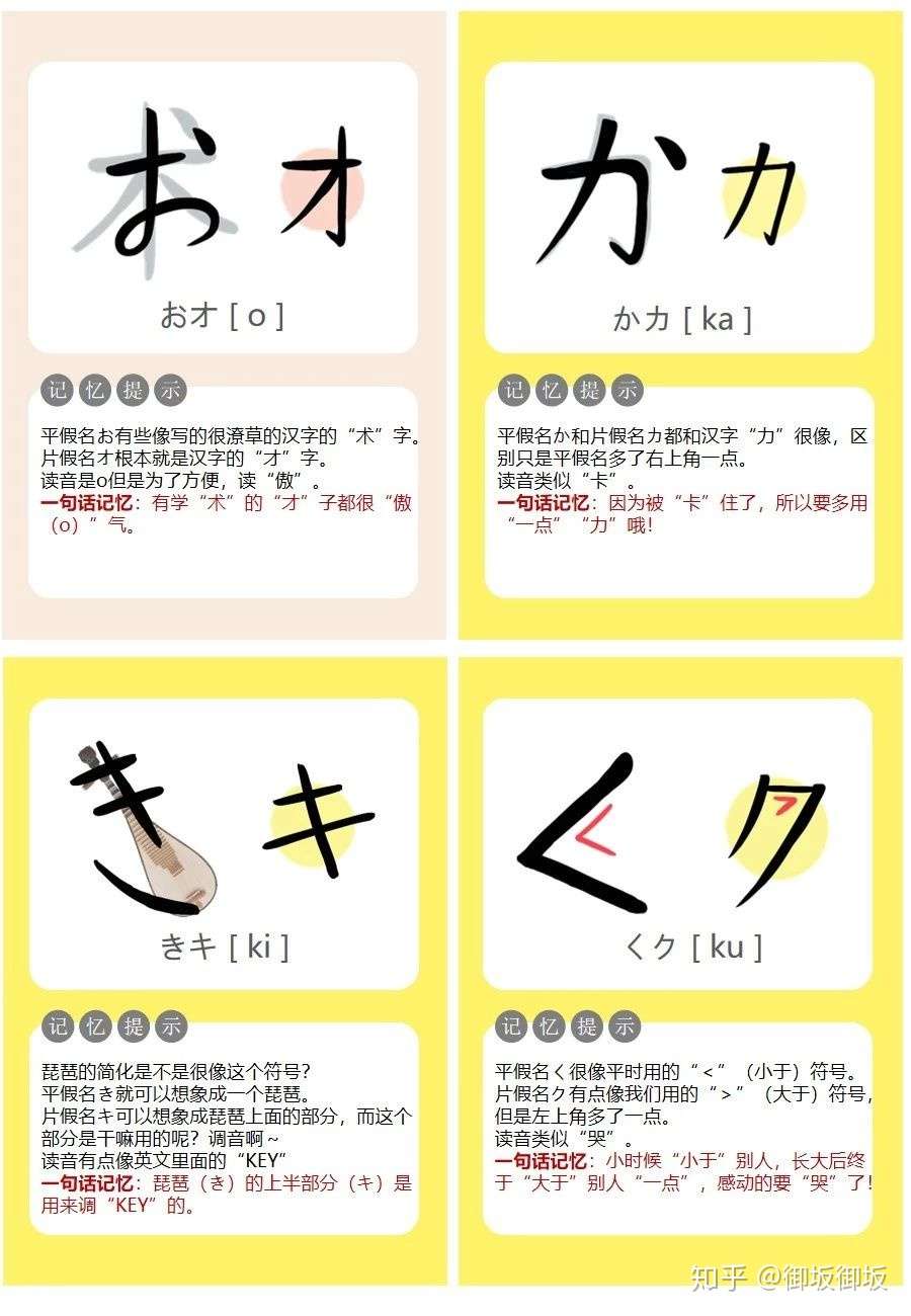 日语五十音最快速的记忆方法 让你在短时间内记住五十音图 知乎