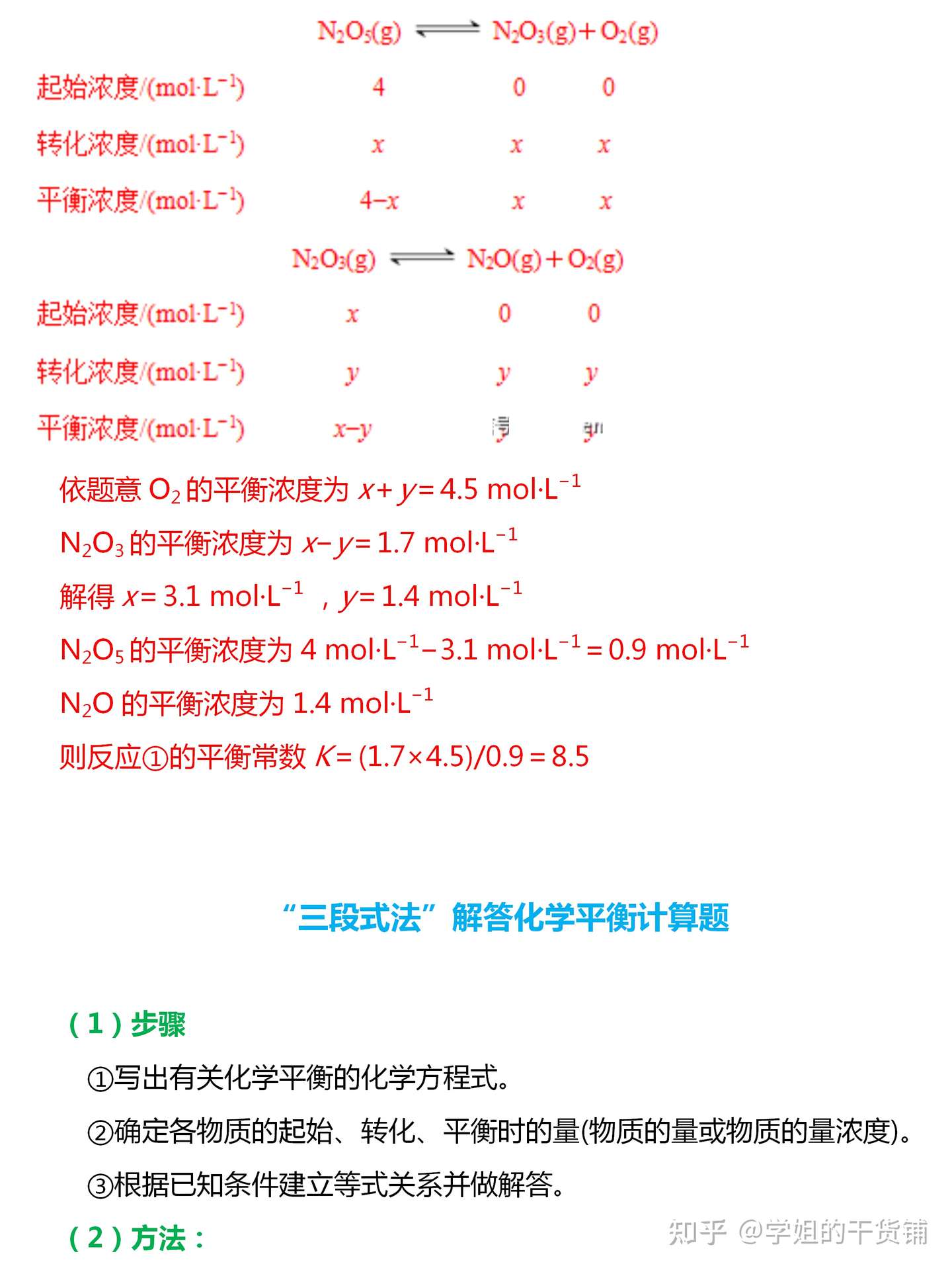 什么是知识星球 是不是有小伙伴对于化学的平衡方程式不是很会写呀 看了这篇知识分享就会啦 知乎