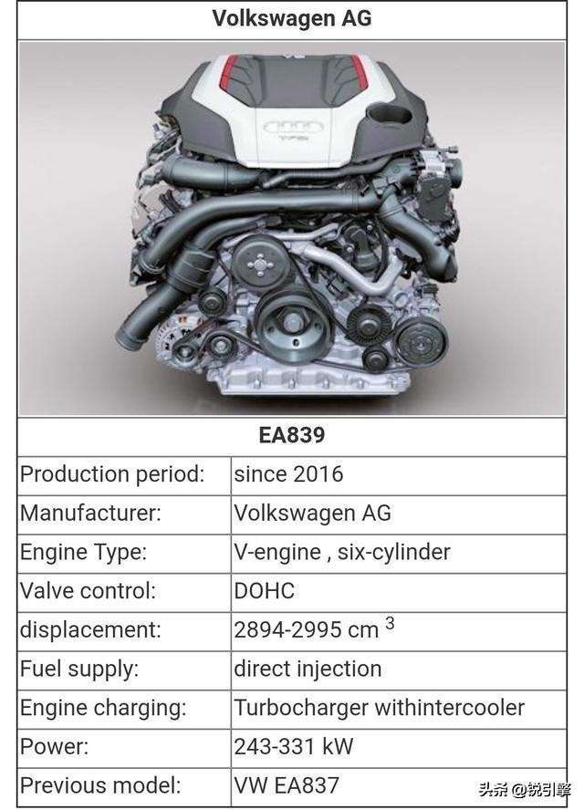 德系三强bba 3 0t发动机技术对比 知乎