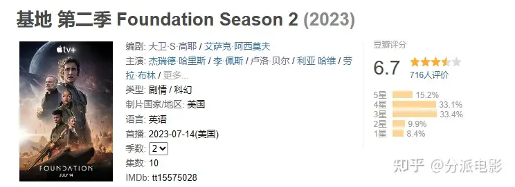 苹果流媒体下一个十年的主角《基地》,取代《权游》的科幻巨制?