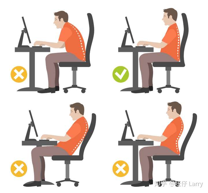 你可以试试看第二个正确坐姿 坐一天下来 脖子是不是敲轻松 无版权图