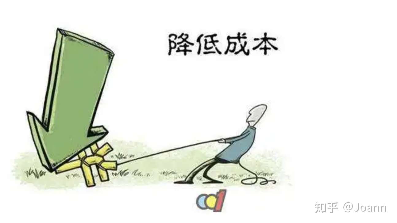获客指标(一):UE模型插图(1) 获客指标(一):UE模型插图(1)