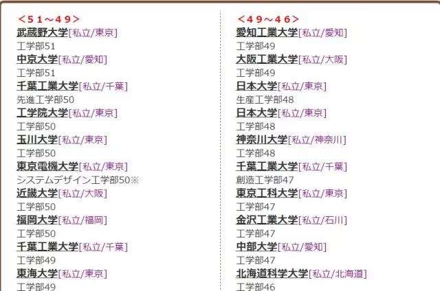 日本留学 理科生何去何从 知乎 日本留学 理科生何去何从 知乎