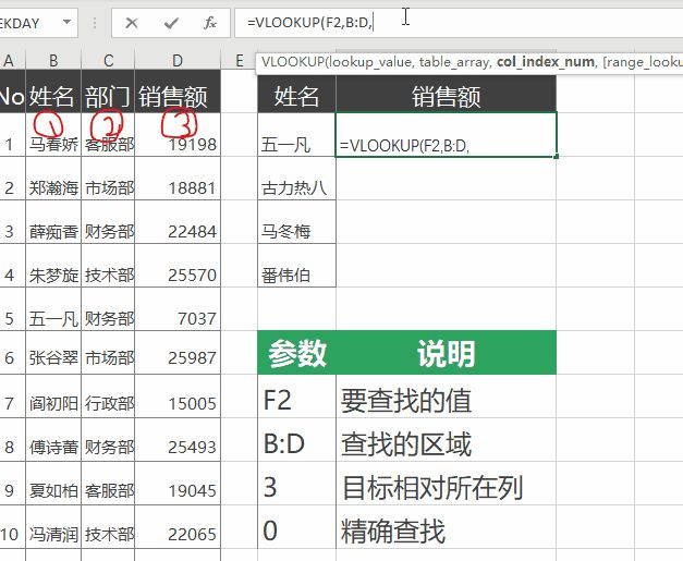 excel vlookup函数用法,vlookup函数的使用,vlookup使用场景