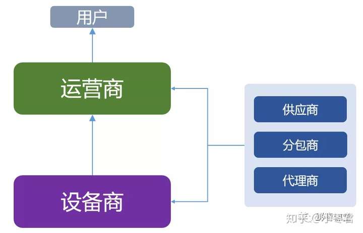 亚星游戏官网-yaxin222