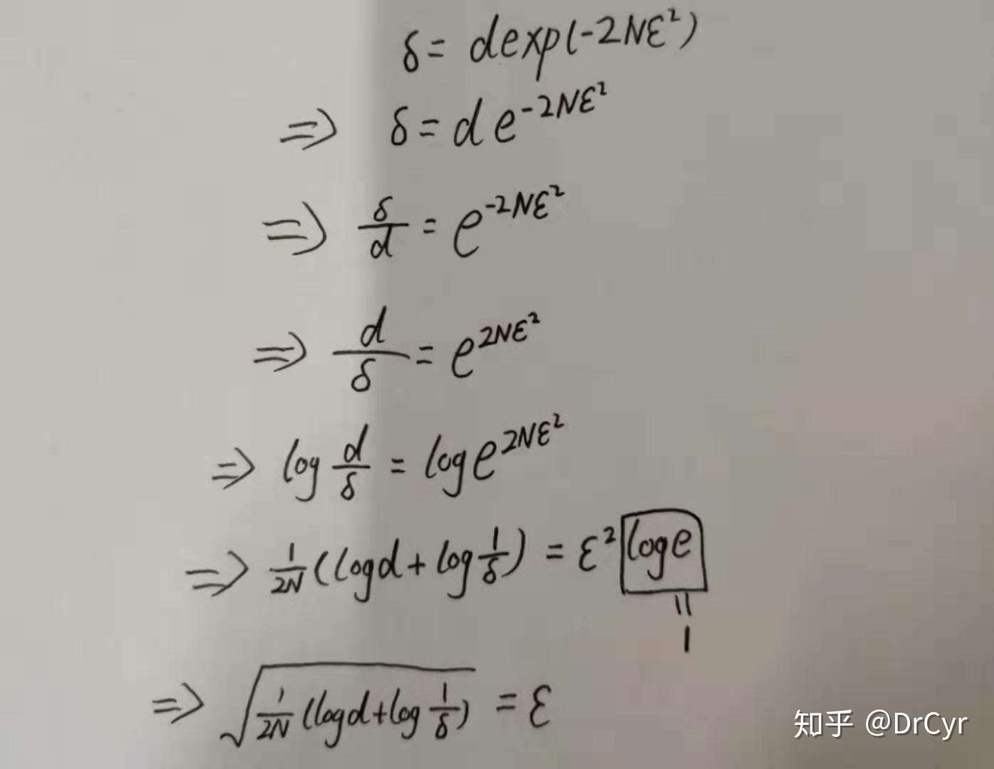 泛化误差上界 证明详推 知乎