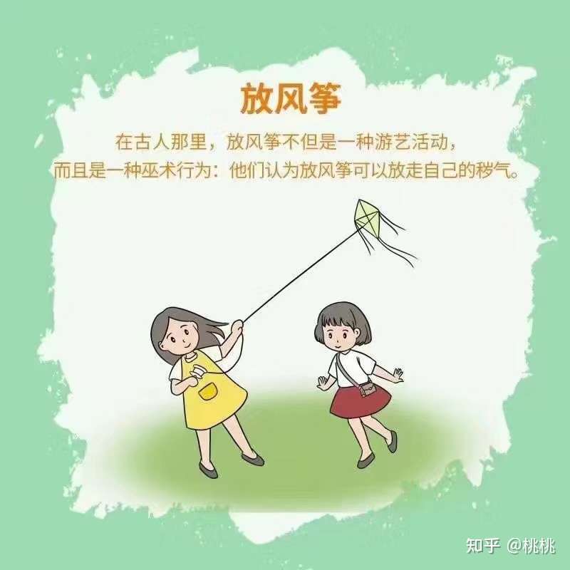 清明节习俗 幼儿老师快快收藏吧 知乎