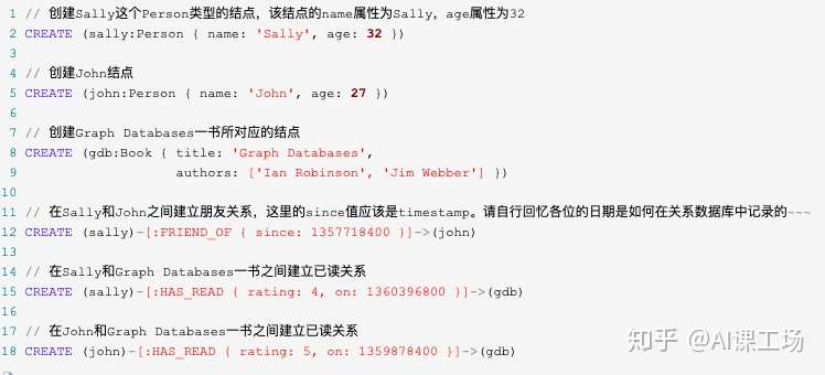 互联网3 0时代的数据库之图数据库 知乎