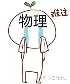 北大学霸经验谈高中物理弄明白这7点你再也不会说物理难学