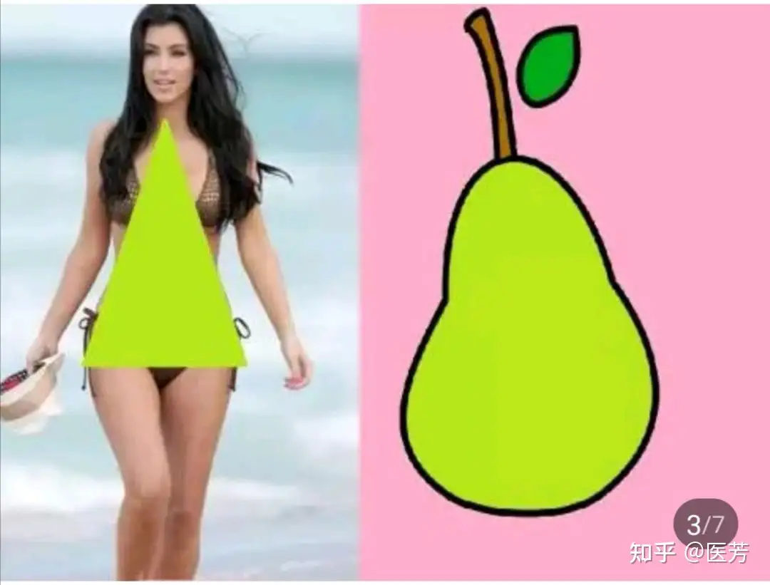 How to Get Rid of Pear Shaped Body