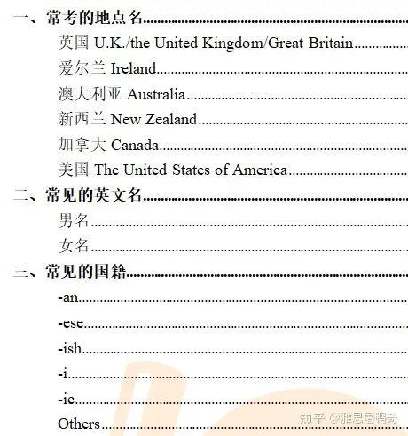 考试常考√ 雅思听力考前必须掌握的474词！全部来源真题！