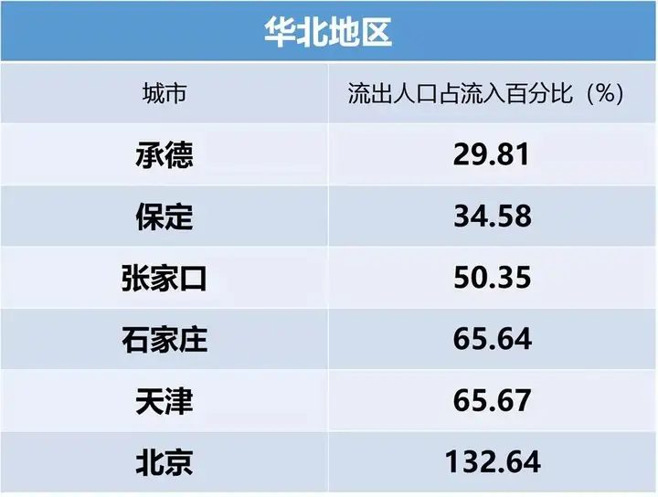 中秋国庆假期最挤城市排行榜（2020国庆旅游城市排行榜） 第8张