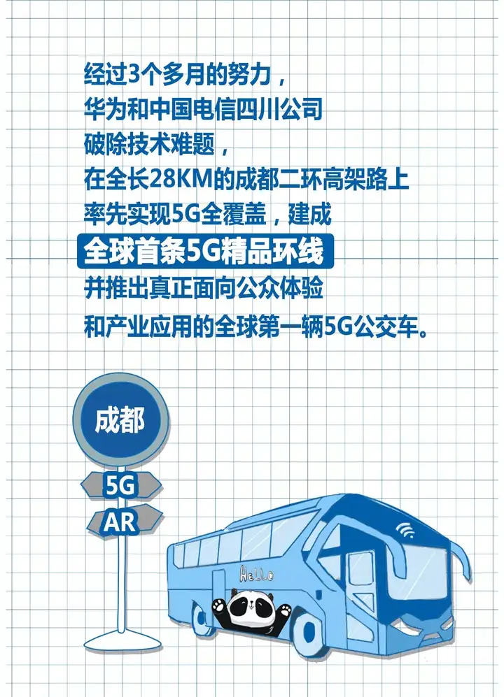 成都有哪些好?