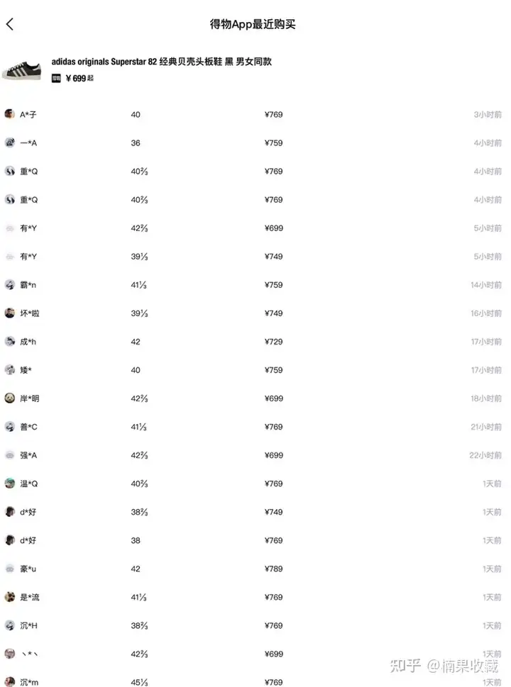 从选品、货源、变现、利润计算四方面,聊聊我在得物月利润过万的玩法:闪电库存+双卖家号