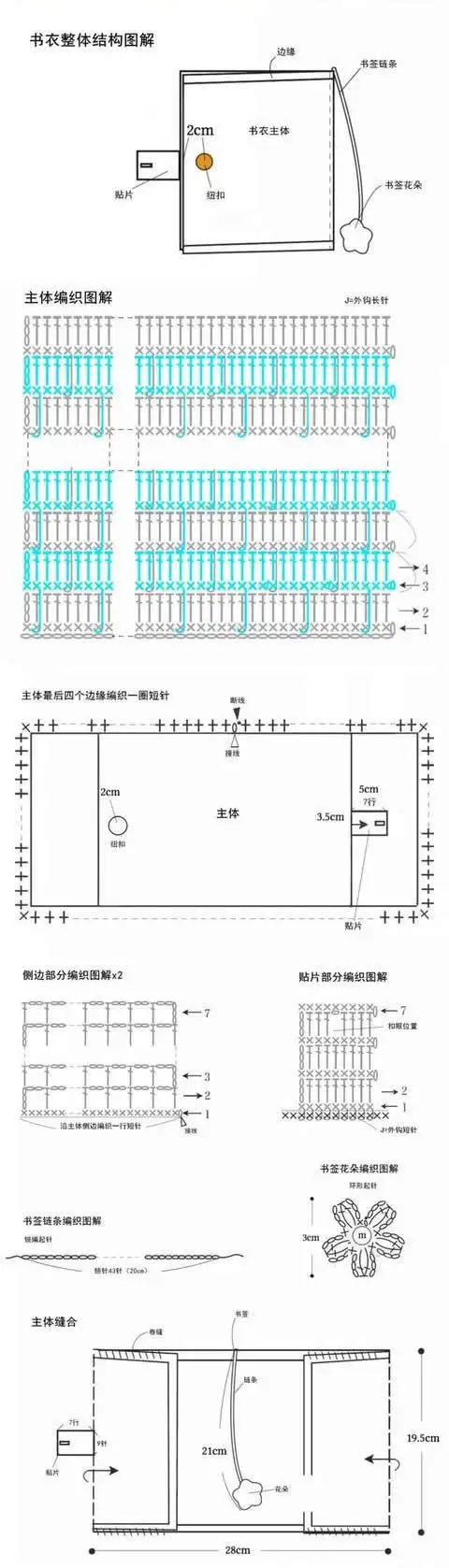 怎么包书皮教程（纸包书皮的方法步骤图解）