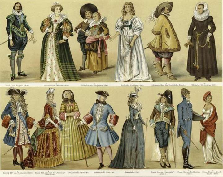 西服历史 西服历史