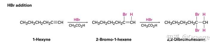 题主这个问题,1-戊炔与2倍当量hbr反应,首先明白这是典型的亲电加成!