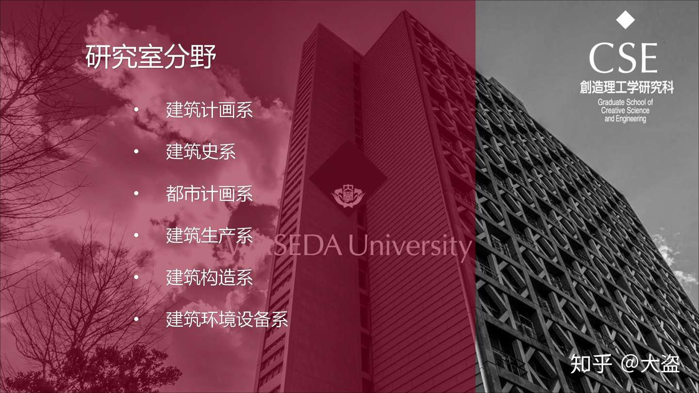 大学院建筑学专攻备考系列 02 早稻田大学 知乎