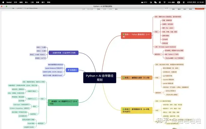 双非一本，想走Agent开发，请问达到主流公司就业的最低技术栈是哪些？