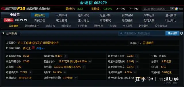 金诚信（603979）：高位强势股杀跌，低位放量股活跃。建议关注