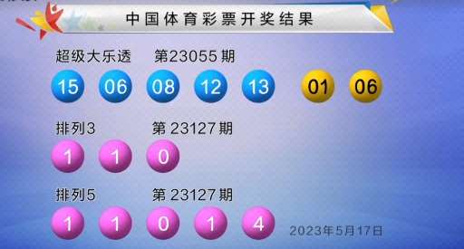 森哥足篮排推荐 的想法: 5-17今日排列三开奖,兴盛拿捏!