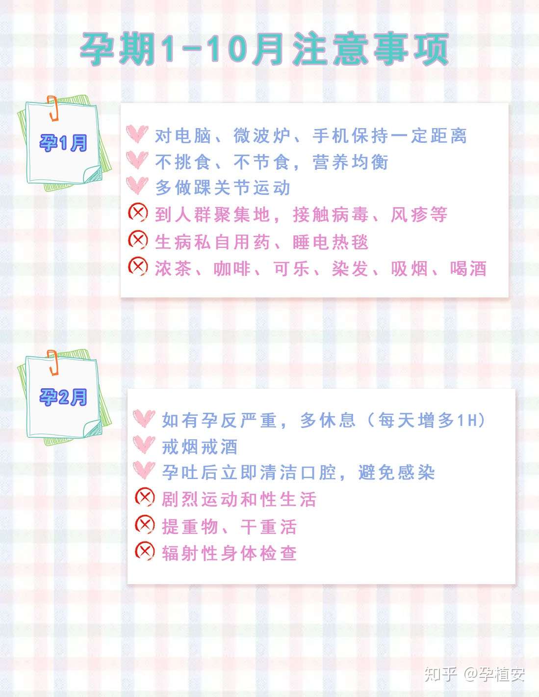 注意啦 孕期1 10月注意事项汇总来啦 知乎