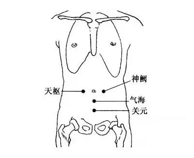 御善堂善之和套装告诉您立冬艾灸养生竟然有这么多好处