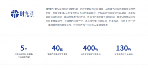 半年奖金20万！亚洲首个“返老还童”大赛进行中，瑞健未来间歇性高低氧成参赛首选